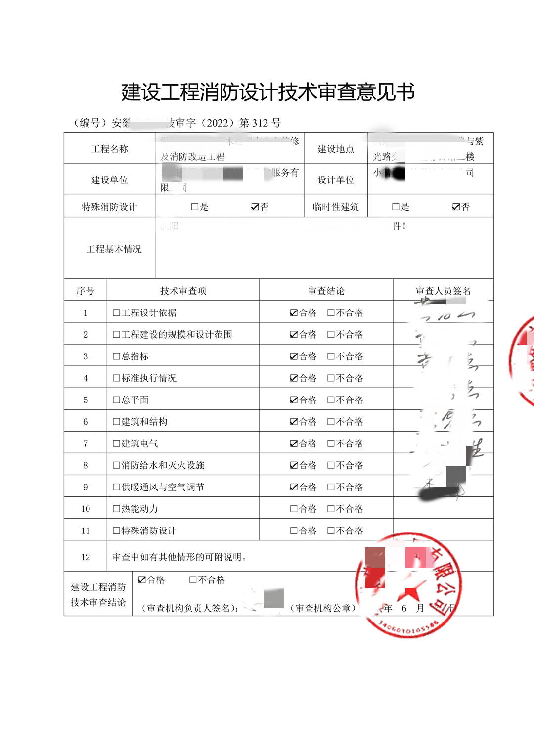 马鞍山金石审查-马鞍山某艺术培训中心消防审查意见书
